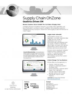 OhZone Supply Chain