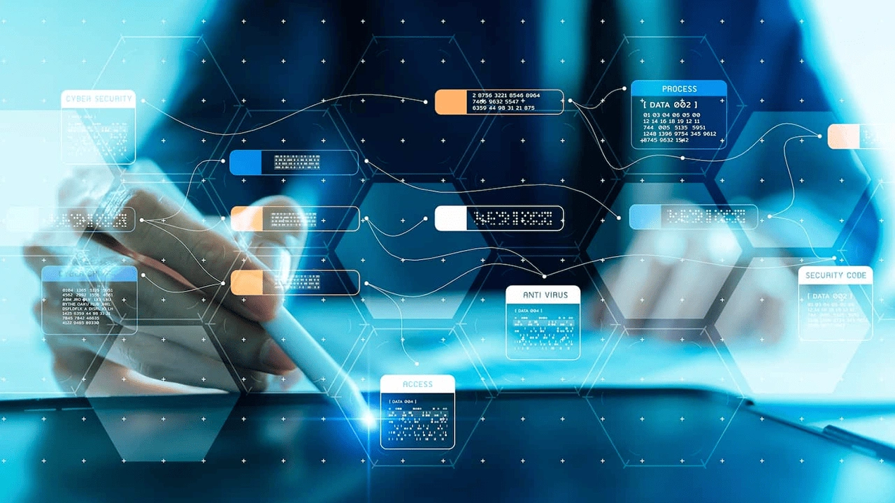 Automated Invoice Processing