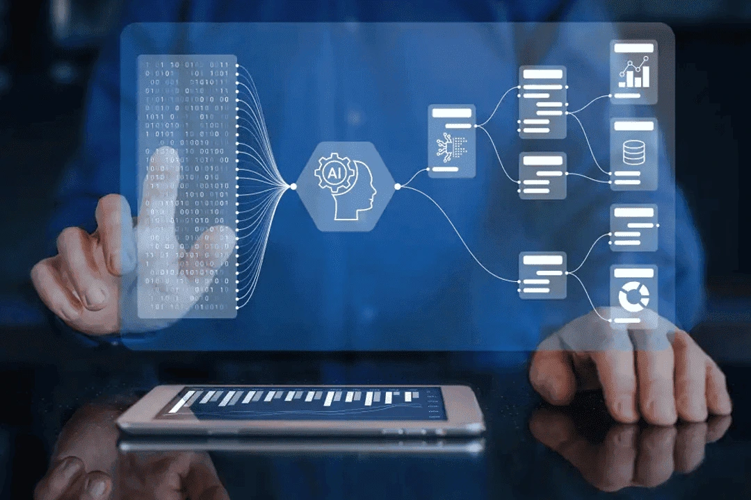 Automated Order Processing & Fulfillment